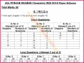 Islamiat 12 Fbise Past Paper 2011
