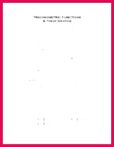 2 pages MCQs FSc I FBISE Math Chapter 11