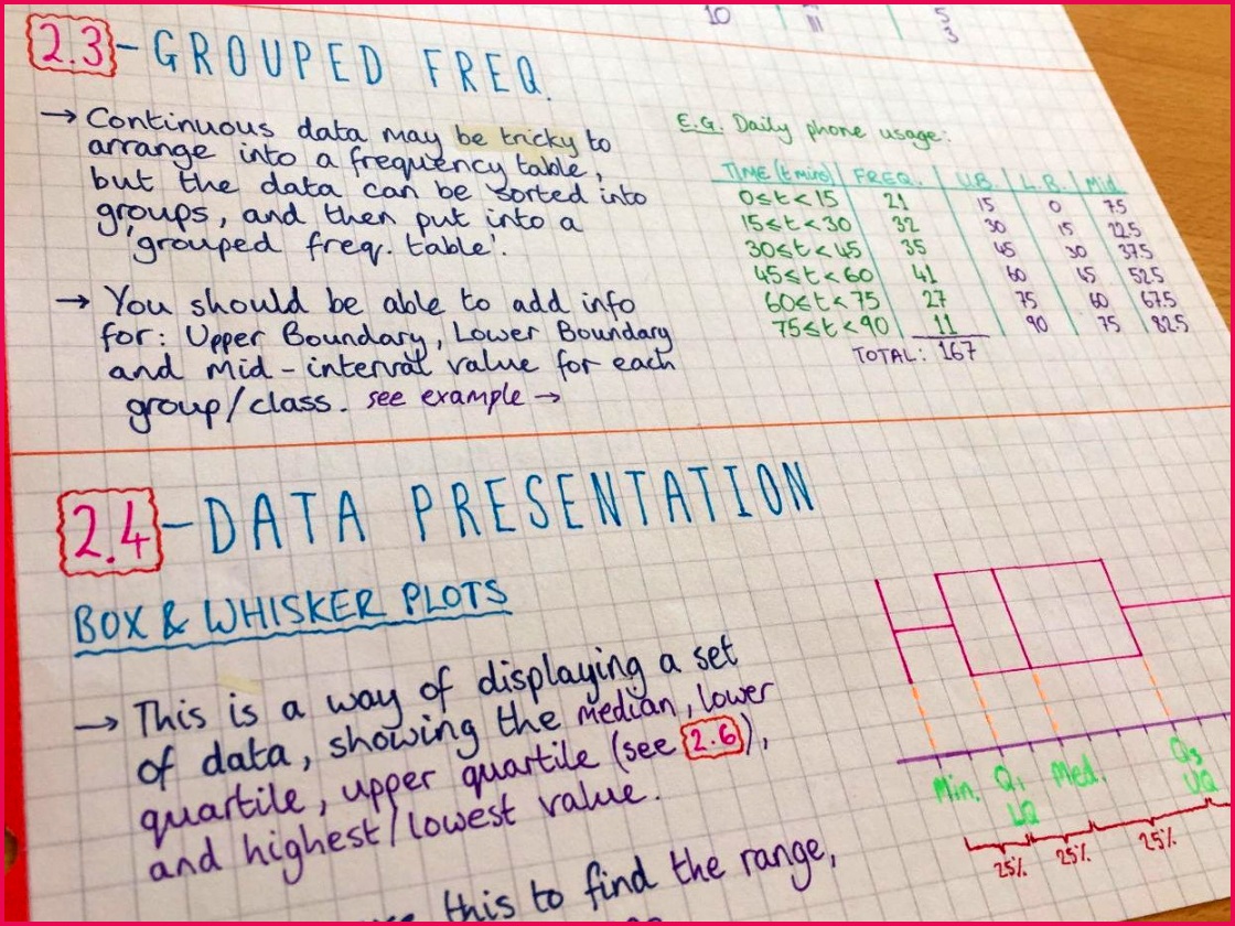 IB Maths Stu s SL plete Notes