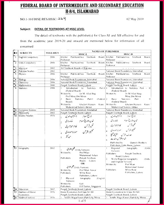 HSSC1 NewSyllabusBooks FBISE