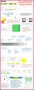 Quadratic Equations 4 Class 11 Notes Maths