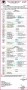Urdu 10 Fbise Past Paper 2010