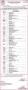 Urdu 9 Fbise Past Paper 2011
