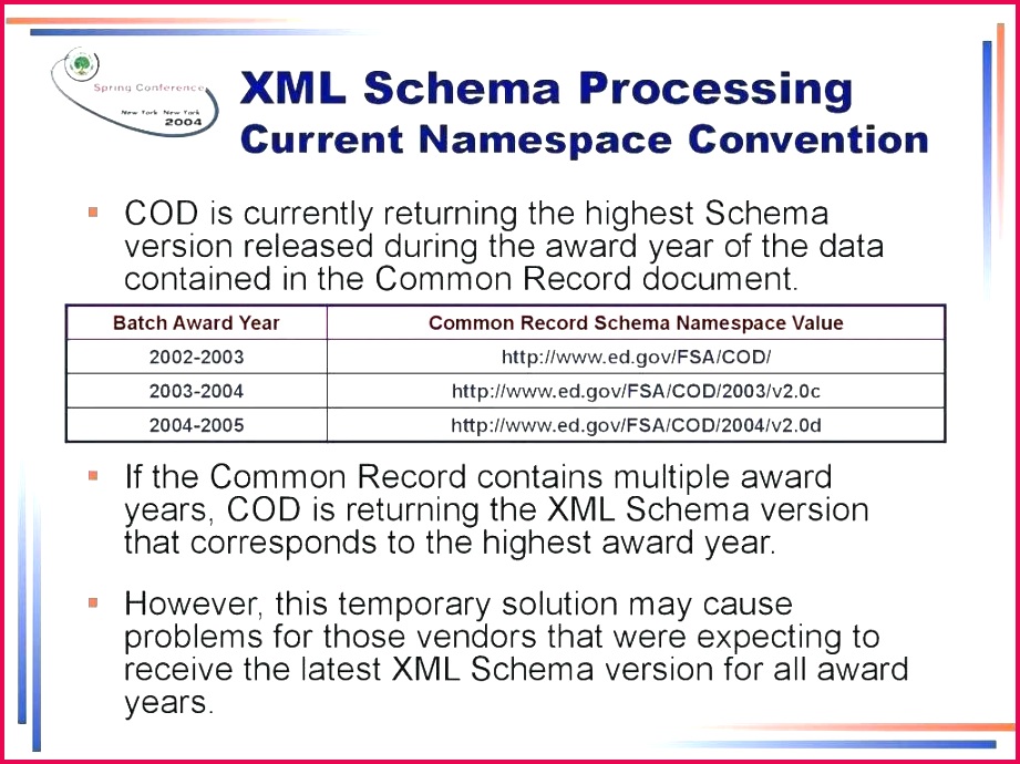 Corporate Stock Certificate Template Order Form Free Inspirational 690921 corporate stock certificate template order form free inspirational sample c