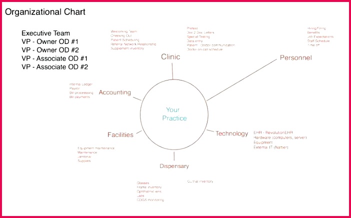 Free Sample Certificate Wording or Certificate Achievement Template 702436 free sample certificate wording or certificate achievement template inspirational free printable of free sample certificate wording