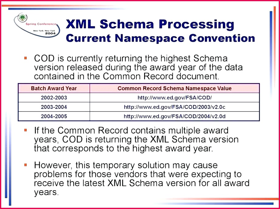 luxury new running certificates templates free template design fun run certificate lovely great happy birthday wishes unique templa