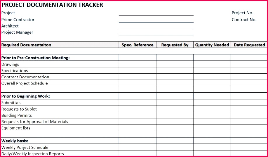 Documentationtracker JPG