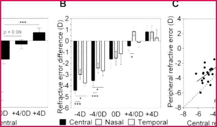 certificate of appreciation sample certificate appreciation template free certificate appreciation of certificate of appreciation sample