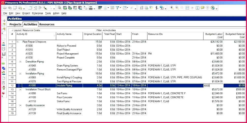 Certificate Attendance Template Free Unique Certificate Analysis Template Awesome Certificate Attendance