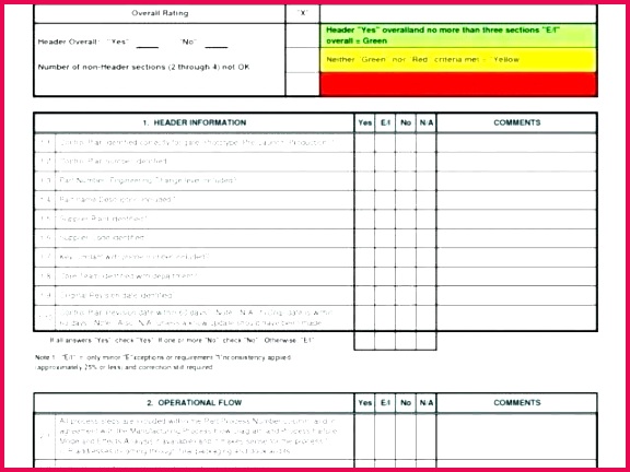 supplier audit report template plan two track pliance for healthcare inspection strateg
