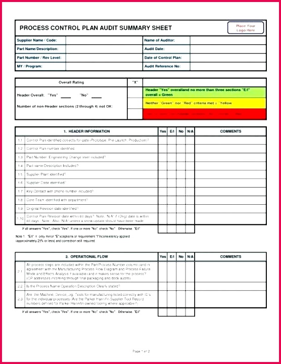 supplier audit report template security new sample beautifu