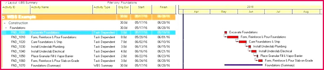 certificate of ordination template awesome award certificate template free thebestforios of certificate of ordination template