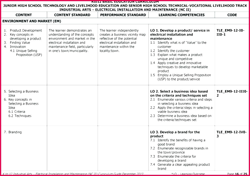 Innovation Certificate Template Templates For Resumes And Cover Letters Superb Certificate Template Innovation Award Certificate Template