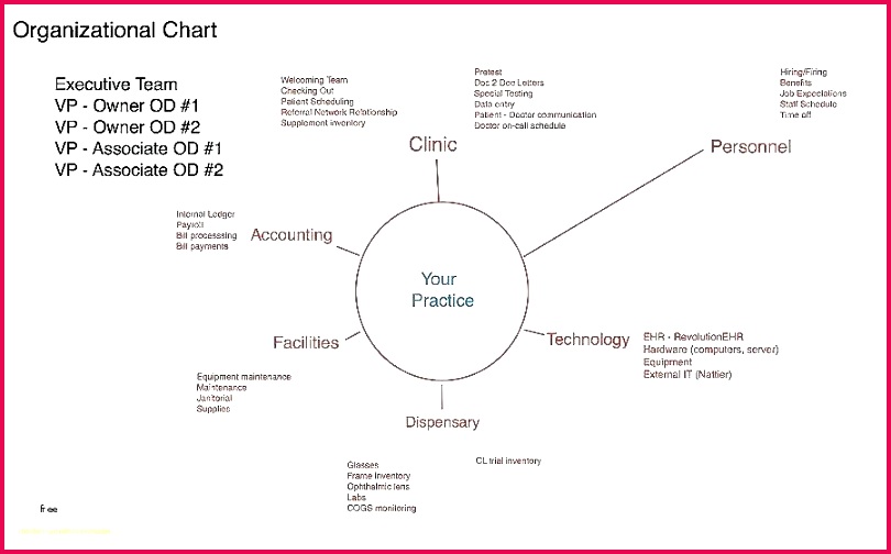 diploma template google docs award new best certificate of brochure design templates for word