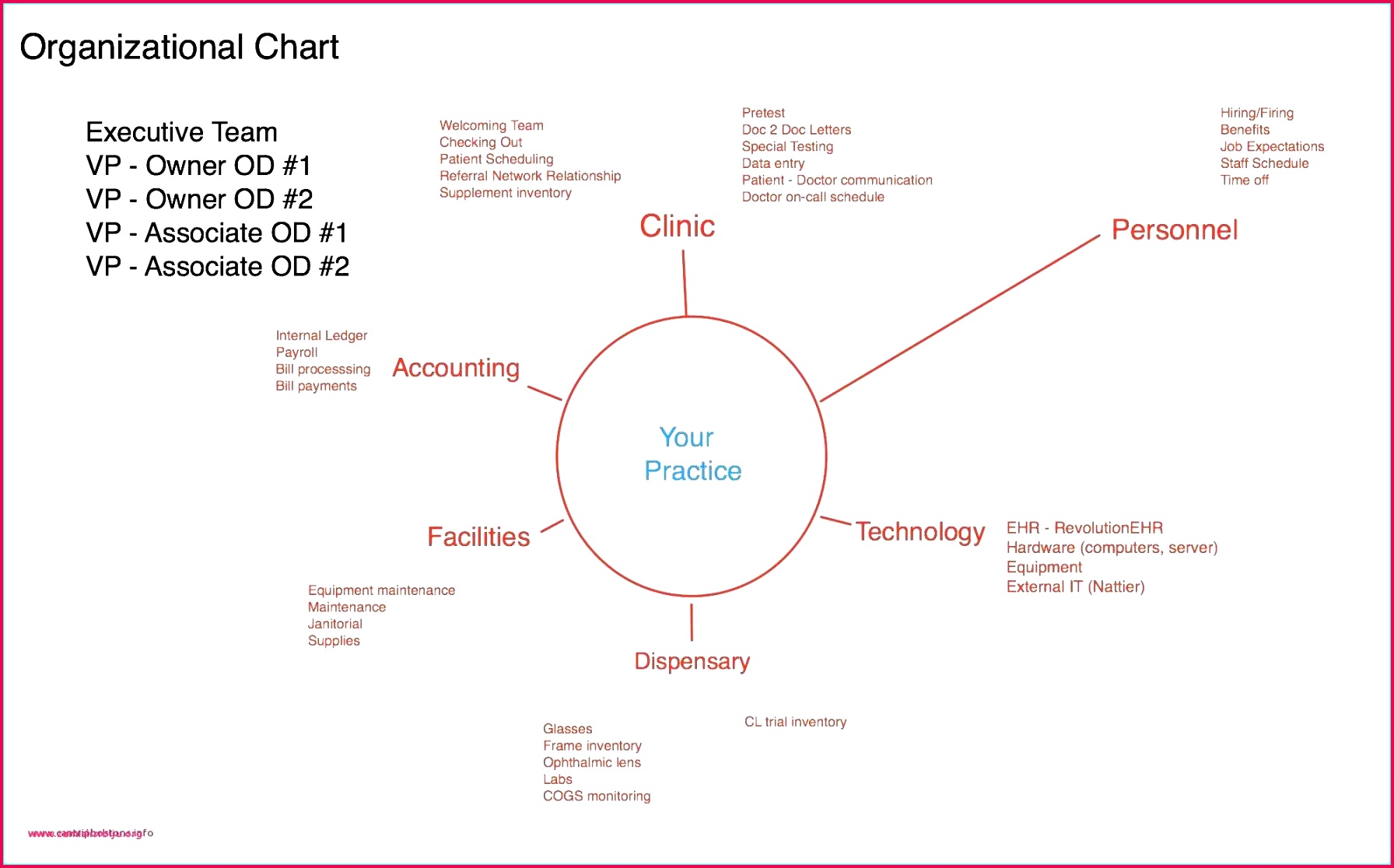 free certificate templates for word unique athletic award certificate templates free certificate maker gallery of free certificate templates for word