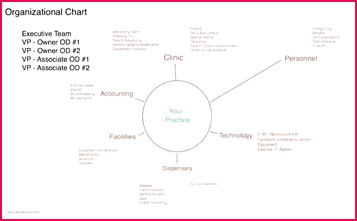 award certificate template word new templates unique 2007 specialization enable if in