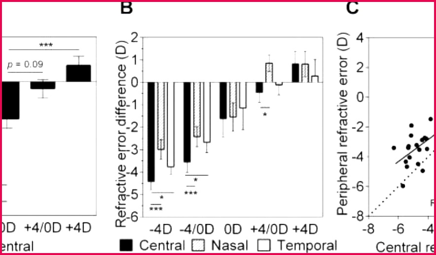 free printable certificates templates turabian template 0d template free sports certificate templates of free printable certificates templates