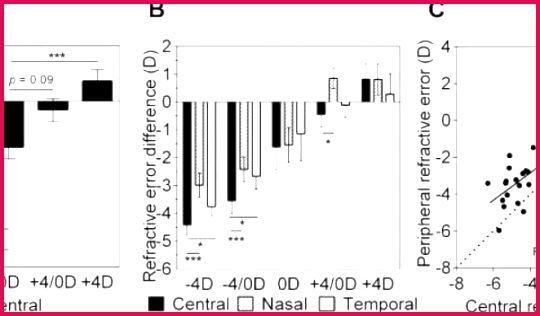 free certificate templates for word unique award template free 21 free printable award certificates 2018 of free certificate templates for word