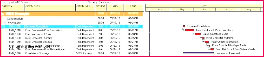 high school diploma template beautiful certificate seal templates free unique awesome printable baptism certificates