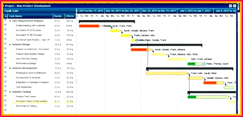 daily work report template best of building schedule proposal blank done format in word free templ
