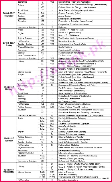 M A M Sc UOS Date Sheet Written Examination 2017 University of 633391 M A M Sc UOS Date Sheet Written Examination 2017 University of Sargodha Part I Part II posite 2nd Annual Examination 2016 Papers Starting from 17th