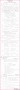 Biology 12 Fbise Past Paper 2015