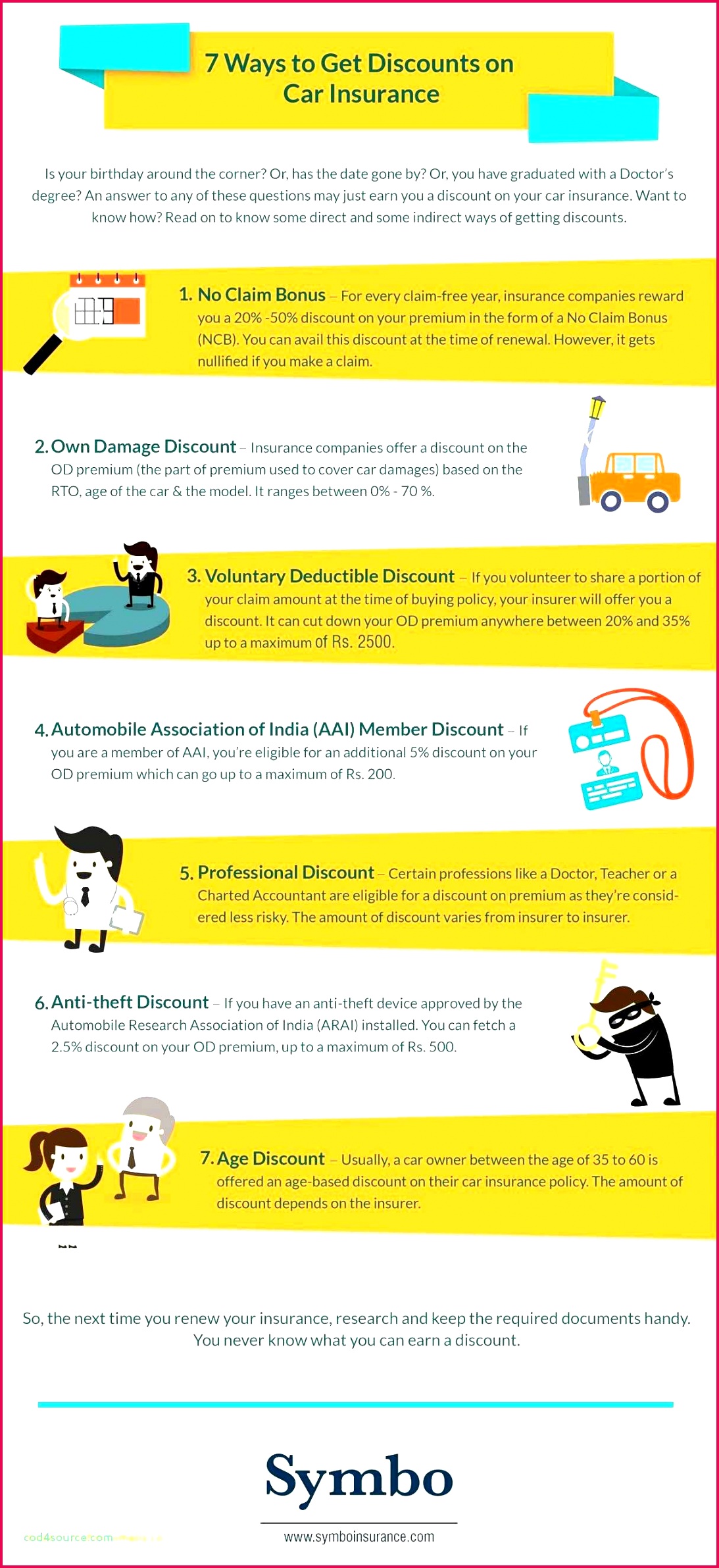 Birth Certificate Translation Template Spanish to English New Mexican Birth Certificate Translation Template French Birth