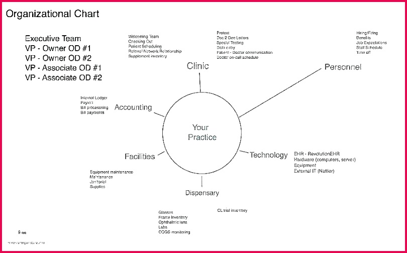 official birth e template new empty fascinating ion certificate translation template new official blank birth free blank training certificate templates