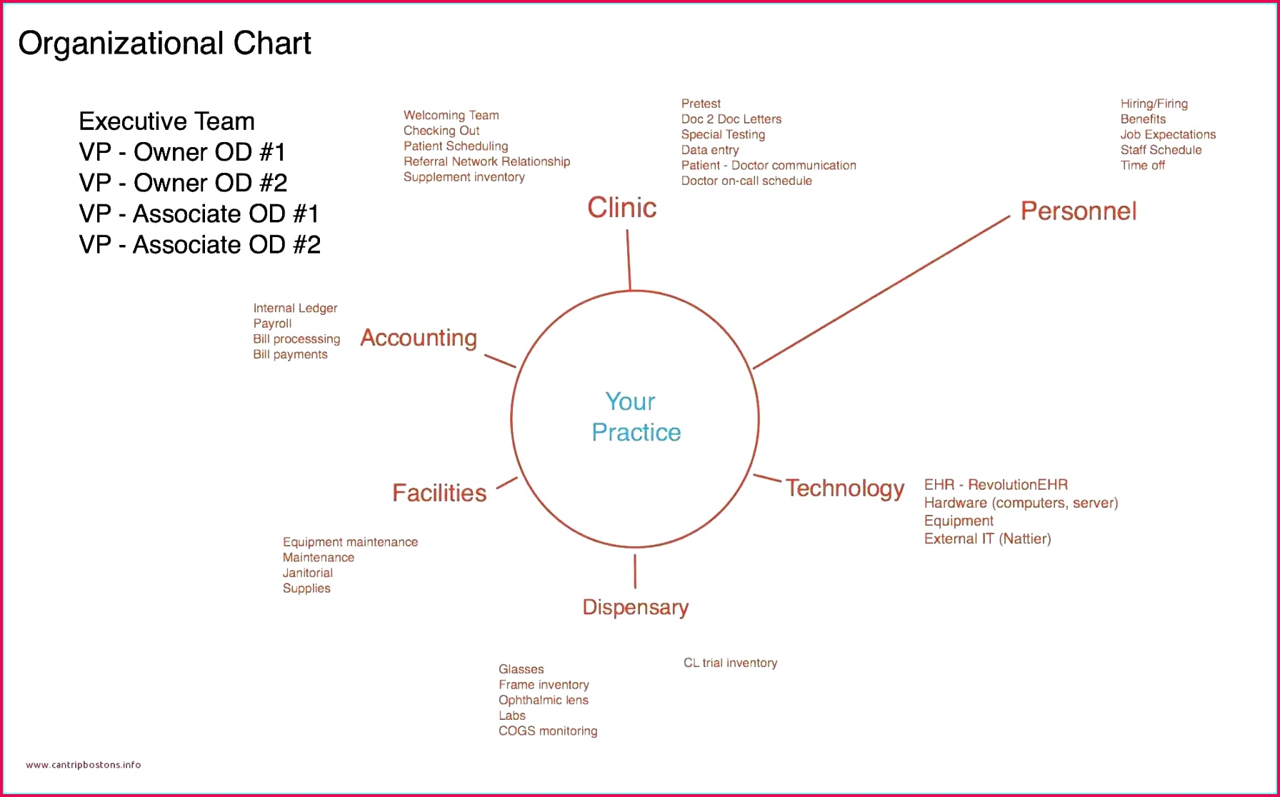 certificate template new certificate template free best birth certificate of certificate template