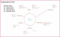 3 Birthday Gift Certificate Word Template