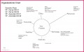 5 Blank Birth Certificate Example