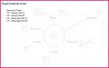 4 Blank California Birth Certificate Template