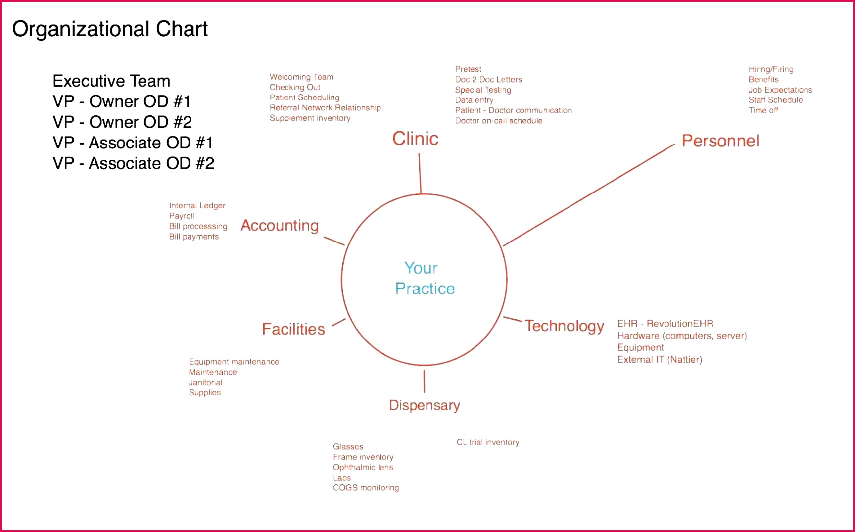 012 blank certificate template design cool free birthday t certificates designs of