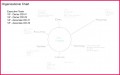5 Blank Graduation Certificate Template