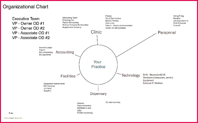 corporate stock certificate template awesome s corporation elegant ce
