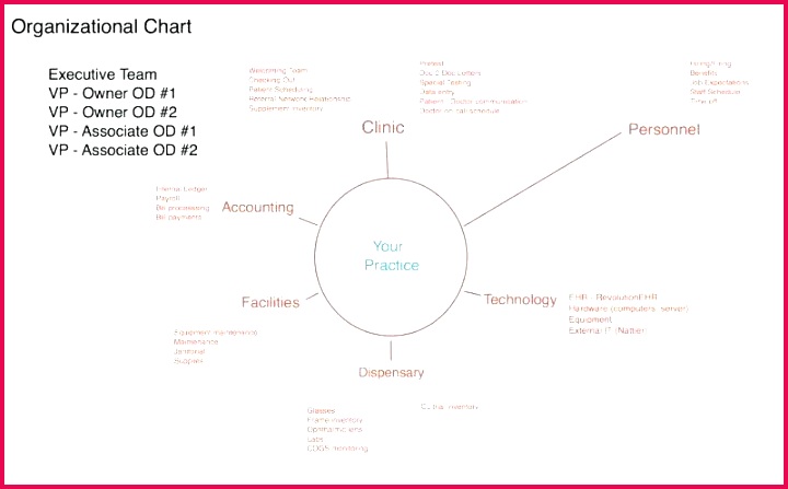blank calibration certificate template amazing line graph free useful chore chart reward new