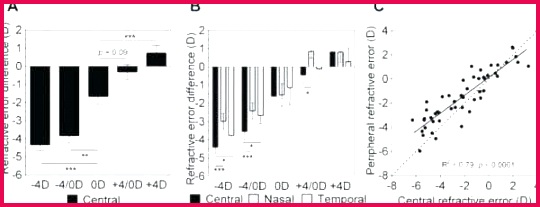 free award certificate template word best of professional award certificate template awesome inspirational modify powerpoint templates design ideas professional award certificate template