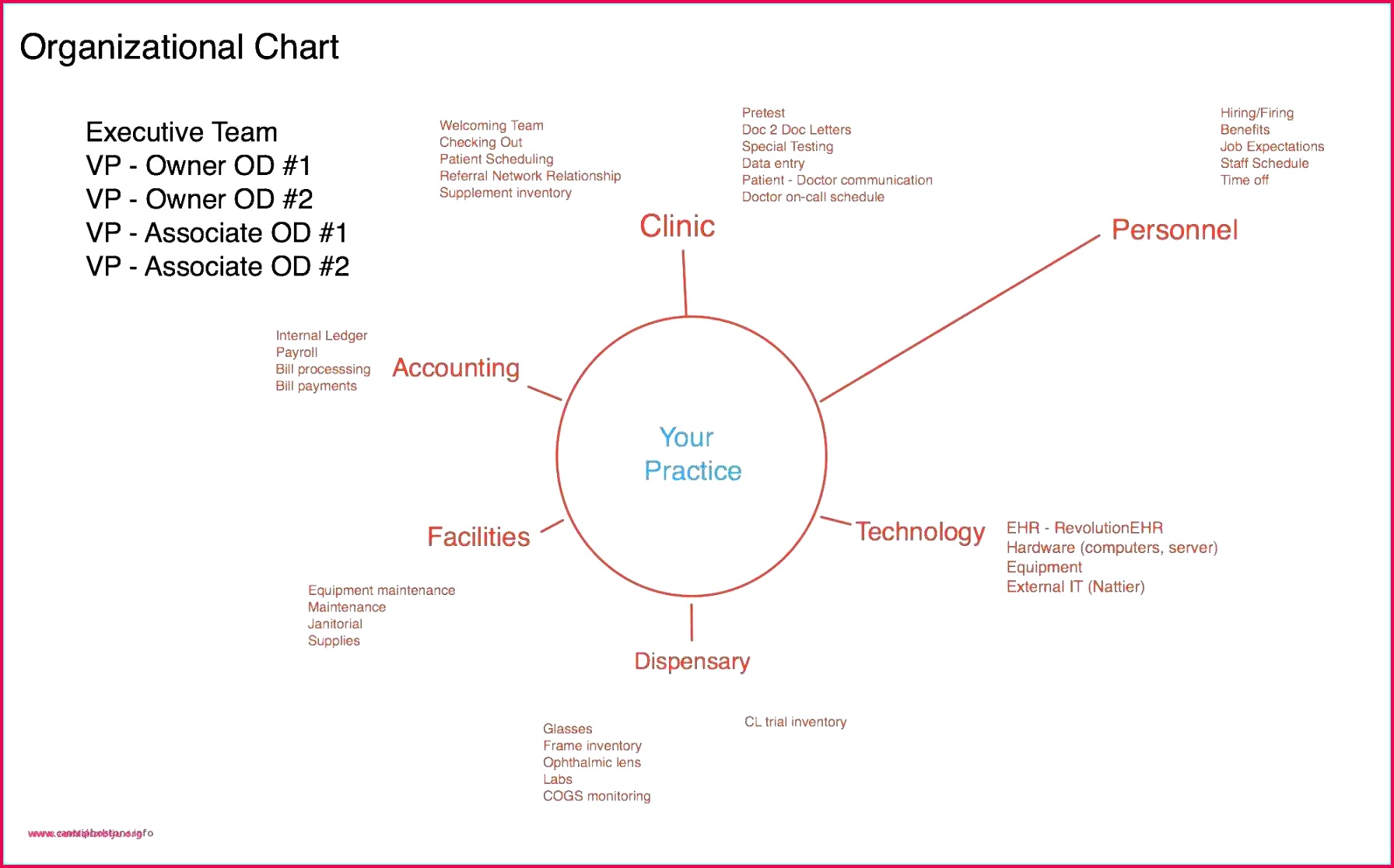 Free Download athletic Award Certificate Templates Free Certificate Maker Gallery Examples Sports graphy Sportsfotomodel Keanu Wilson