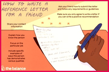how to write a reference letter for a friend FINAL 5ba500aa4cedfd f0799