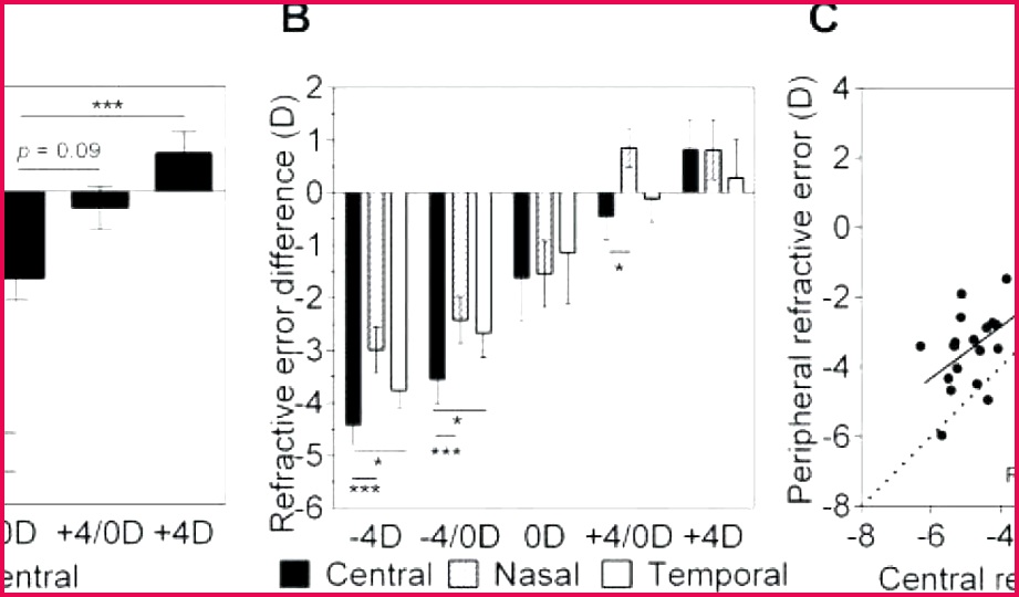 free certificate templates word beautiful for simple resume template printable graduation certificates kinderg