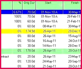 free collection free templates for word greeting cards for wife birthday new photo