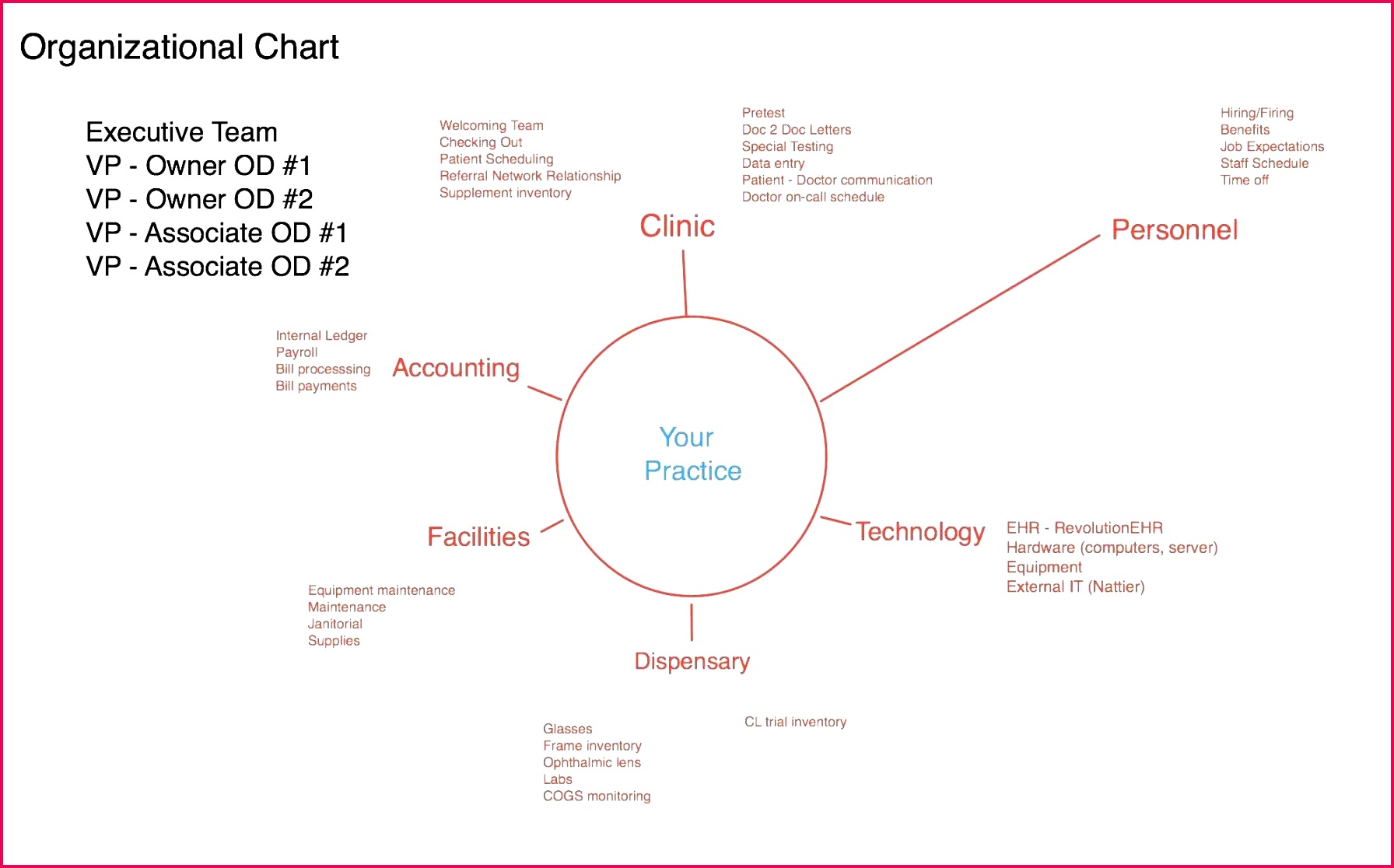 samples of certificates of participation unique certificate participation template ppt new ac28be280a0c285 animated excellent of samples of certificates of participation