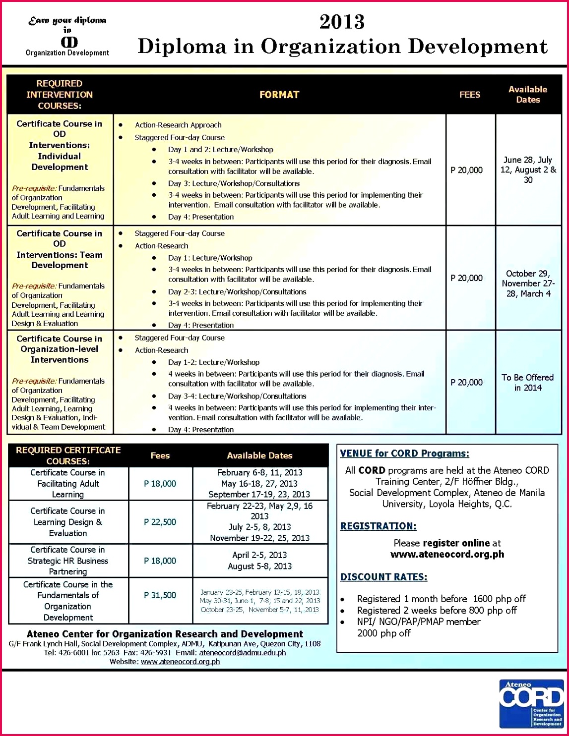 grant proposal template word as well as certificate participation in workshop template amazing of grant proposal template word
