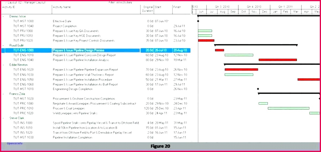 ms word template free lovely border templates adjusting page number