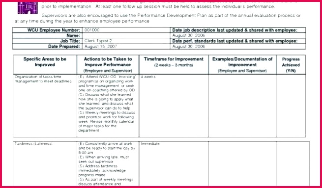 media plan flow chart template example templates design certificate powerpoint