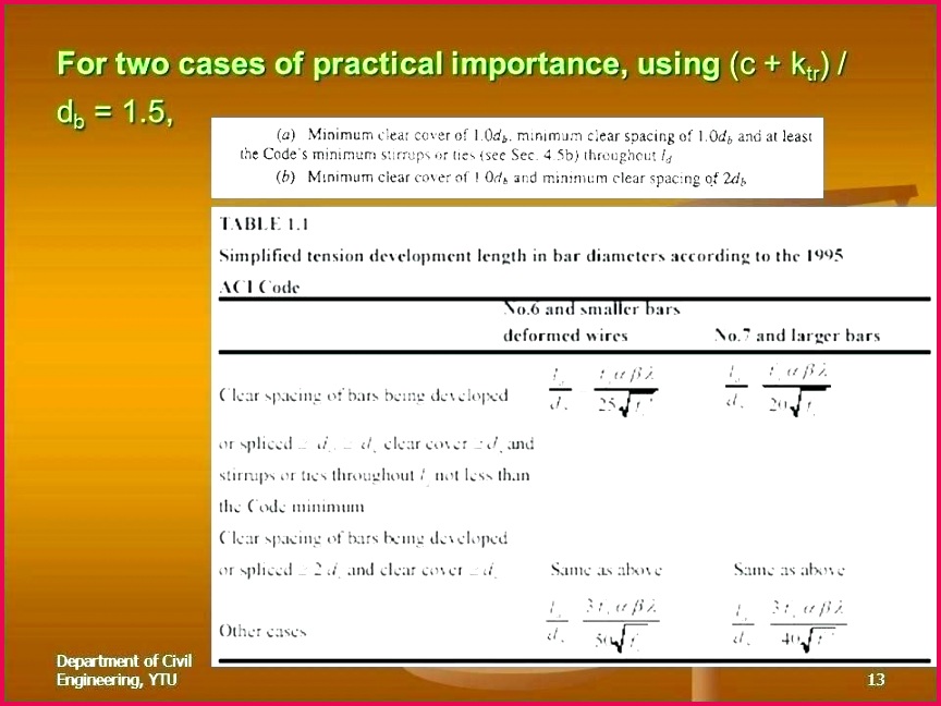 free diploma templates inspirational blank certificate free blank certificate templates for word empty certificate template