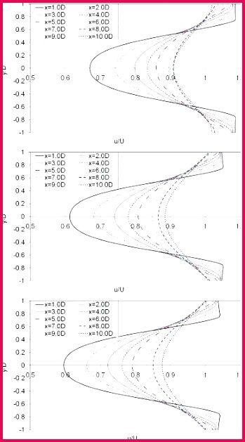 best class roll template elegant agenda and minutes classroom award certificate templates templa