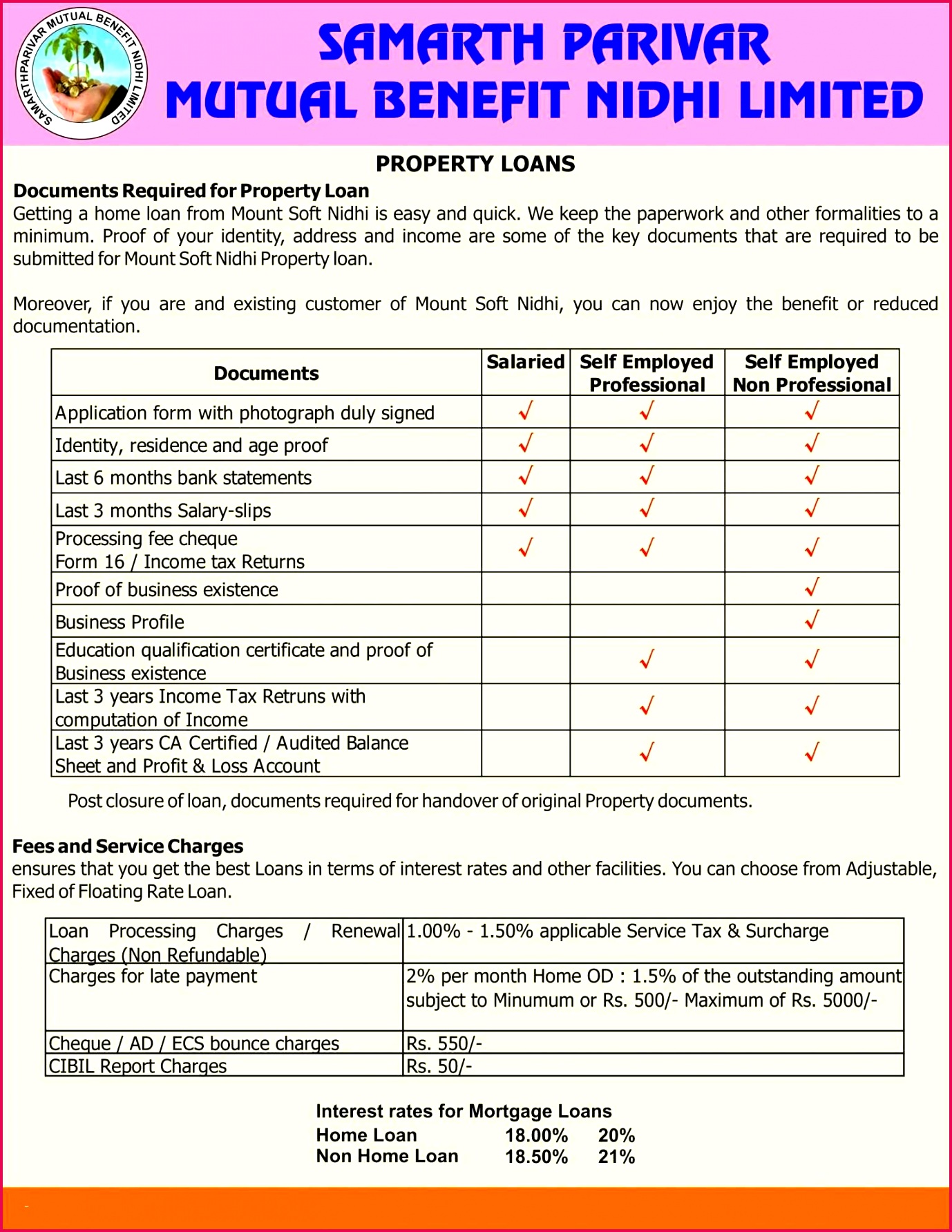 022 Free Professional Resume Templatesft Word Fresh Reference Template Ideas