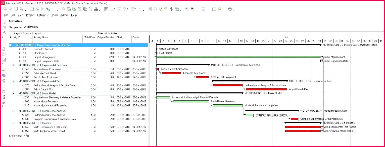 templates for t certificates beautiful microsoft t certificate model
