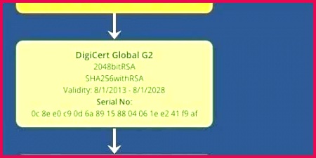 diploma template google docs certificate fresh t templates luxury free